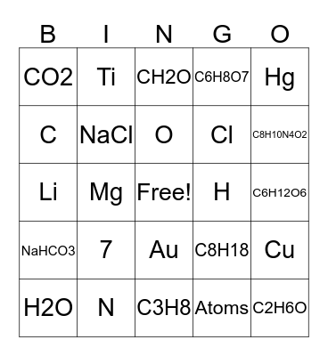 Chemistry in Biology Bingo Card