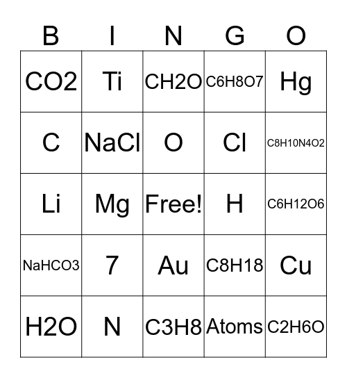 Chemistry in Biology Bingo Card