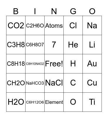 Chemistry in Biology Bingo Card