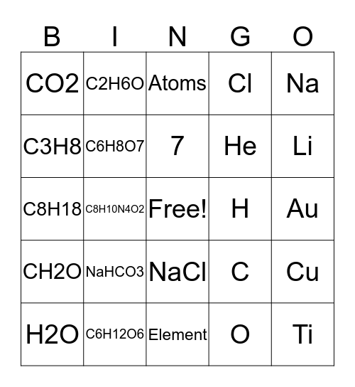 Chemistry in Biology Bingo Card