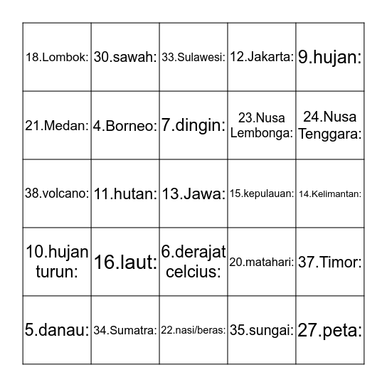 Lokasi/Geografi (Geography) Bingo Card