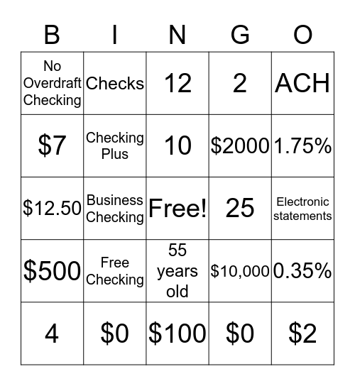 Checking Account Bingo Card