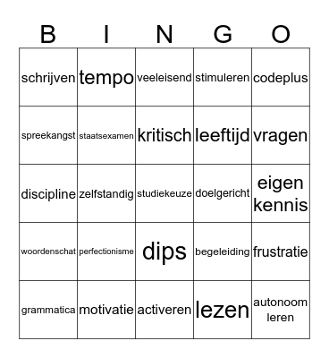 test Bingo Card