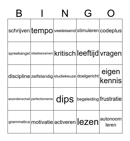 test Bingo Card