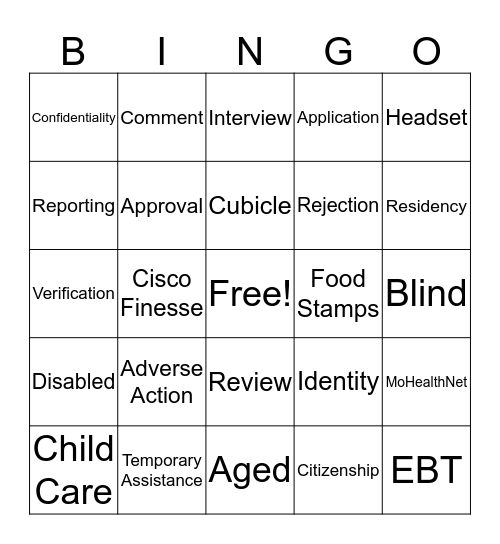 St. Mary's Call Center Bingo Card