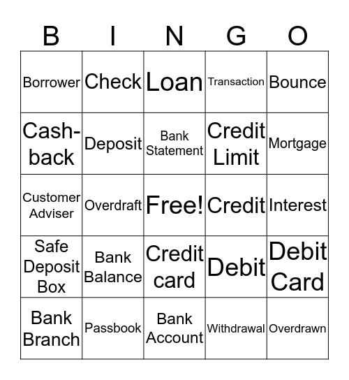 Banking Vocabulary Bingo Card