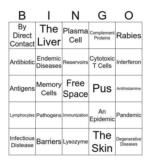 The Immune System  Bingo Card