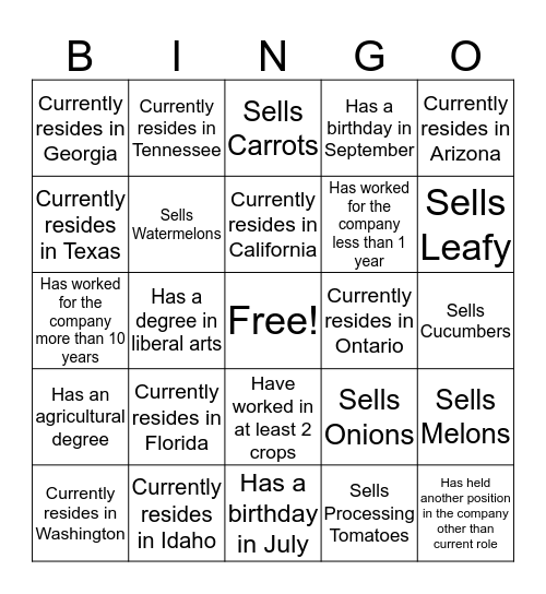 Country Sales Meeting  Bingo Card