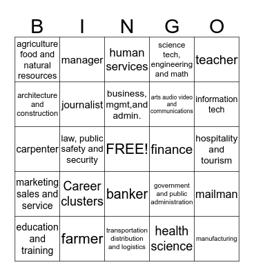 Job clusters Bingo Card