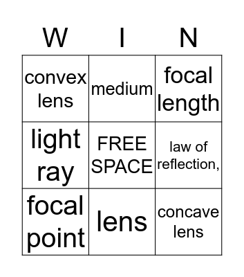 Chapter 19 – “Light, Mirrors, and Lenses”- Bingo Card