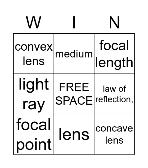 Chapter 19 – “Light, Mirrors, and Lenses”- Bingo Card