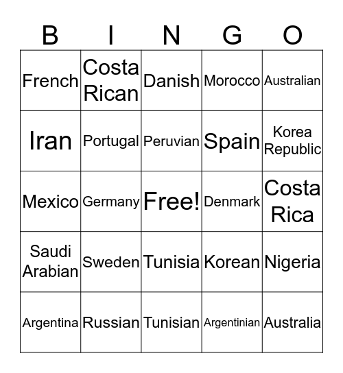 WORLD CUP BINGO! Bingo Card