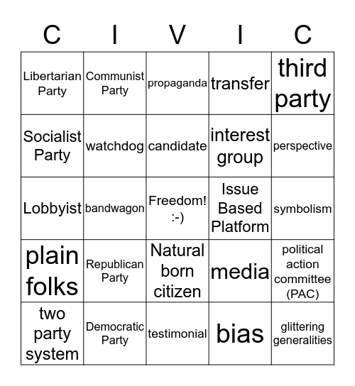 EOC Review 2.8, 2.9, 2.10, 2.11, 2.13 Bingo Card