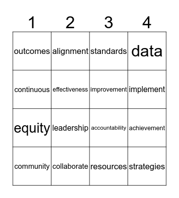 Professional Learning Standards  Bingo Card