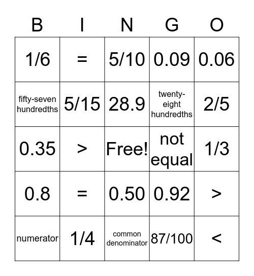 Unit 7 Bingo Card