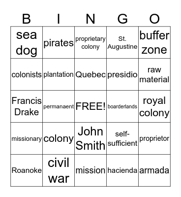 European Settlement Bingo Card