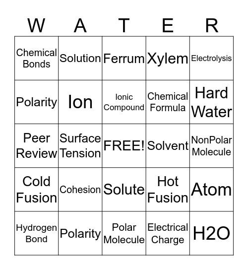 Physical Science Bingo Card