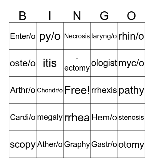 Medical Terminology Bingo Card