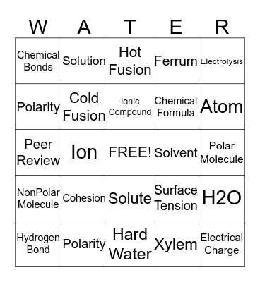 Physical Science Bingo Card