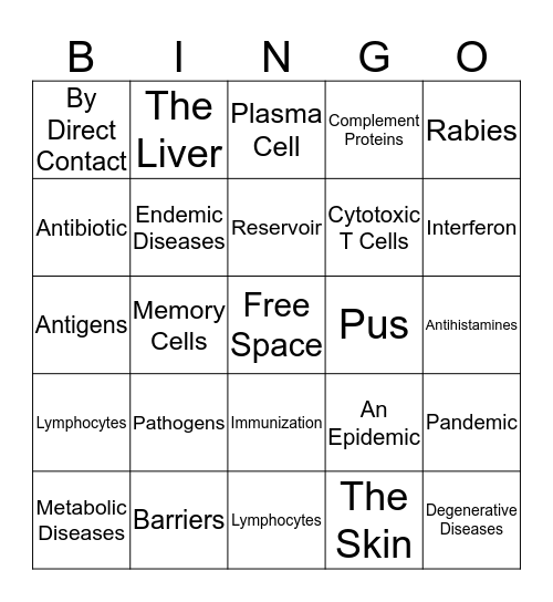 The Immune System  Bingo Card