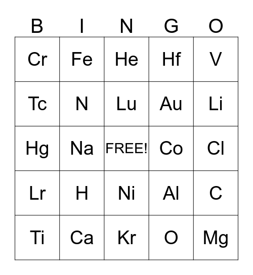 The Periodic Table Bingo Card