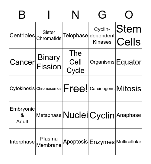 Cellular Reproduction Bingo Card