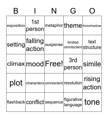 Literary Terms Bingo Card