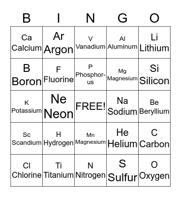 Periodic Table Bingo Card
