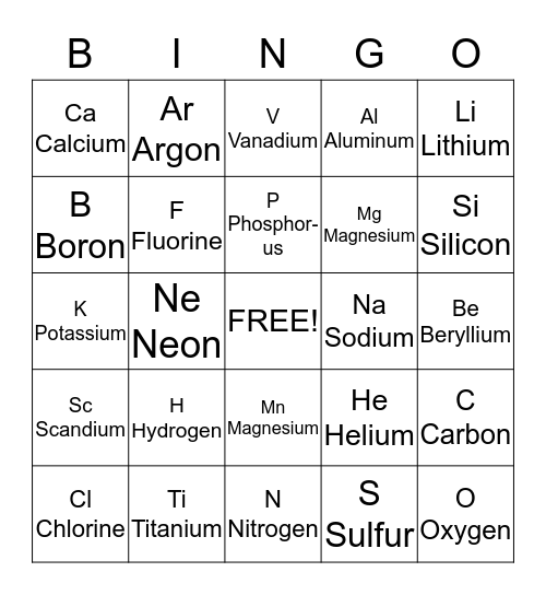 Periodic Table Bingo Card