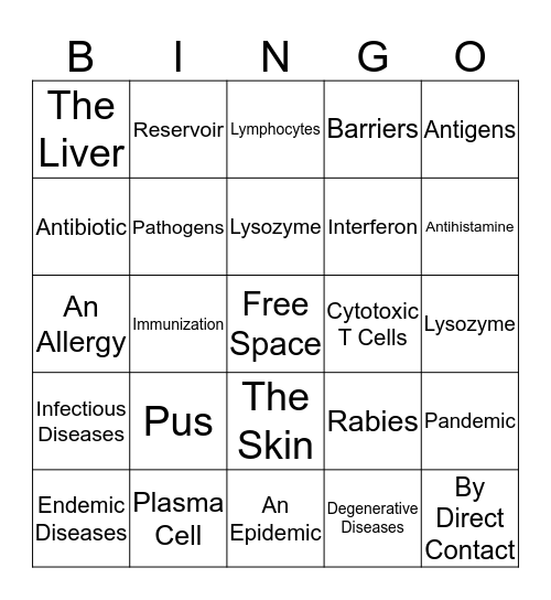 The Immune System Bingo Card
