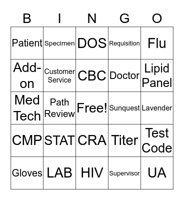 LAB WEEK BINGO Card