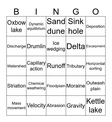 Weathering, Erosion and Deposition bingo 2 Bingo Card