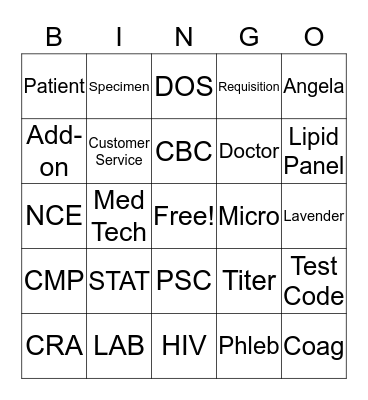 LAB WEEK BINGO Card