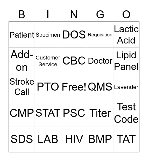 LAB WEEK BINGO Card