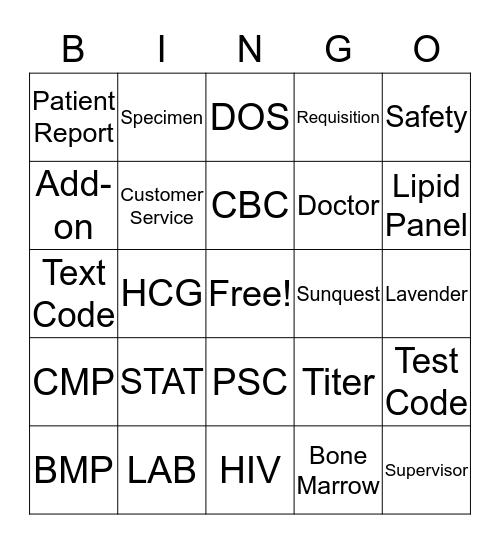 LAB WEEK BINGO Card