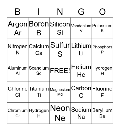 Periodic Table Bingo Card