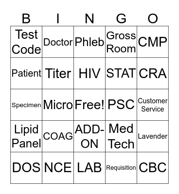 LAB WEEK BINGO Card