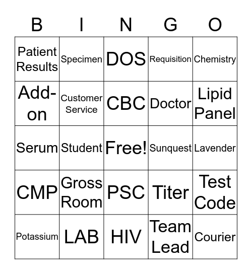 LAB WEEK BINGO Card