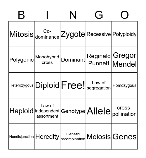 Sexual Reproduction and Genetics Bingo Card