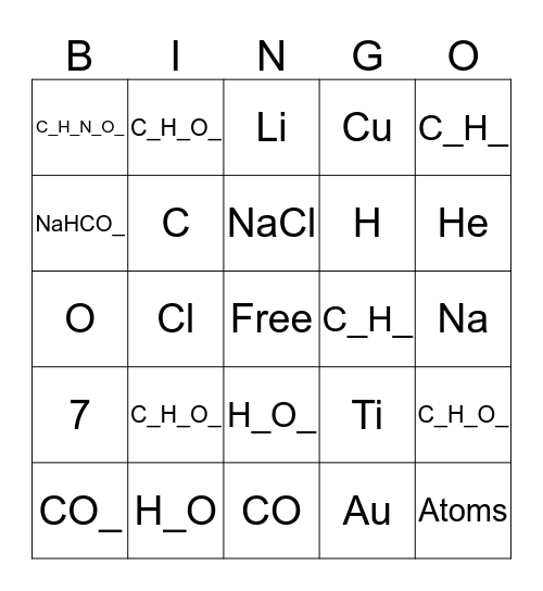 Chemistry in Biology Bingo Card