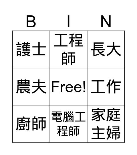 職業 Bingo Card