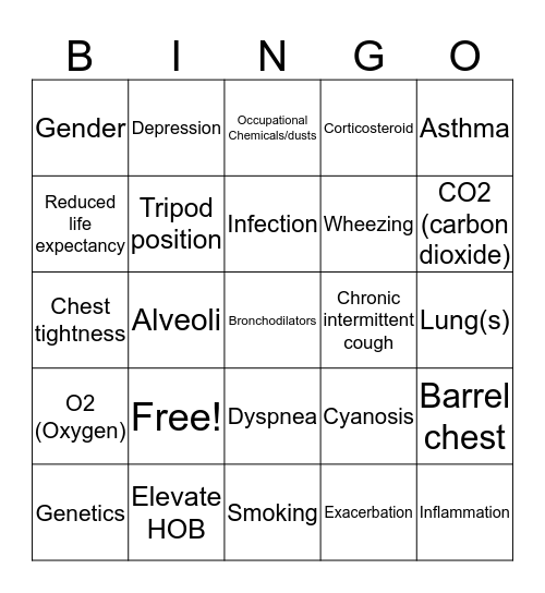 COPD Bingo Card