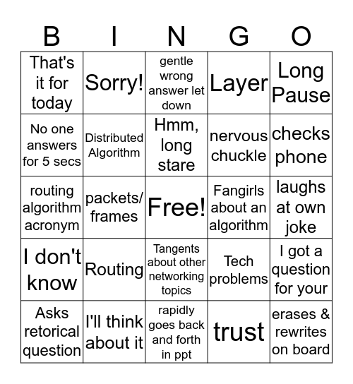 Ponniah Bingo Card