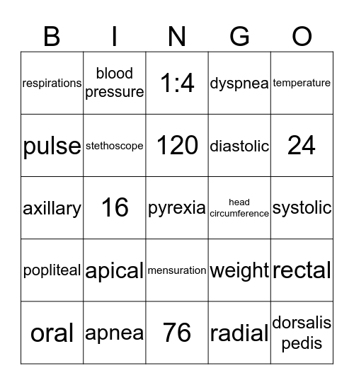 Vital Signs and Measurements MEAS 299 Bingo Card