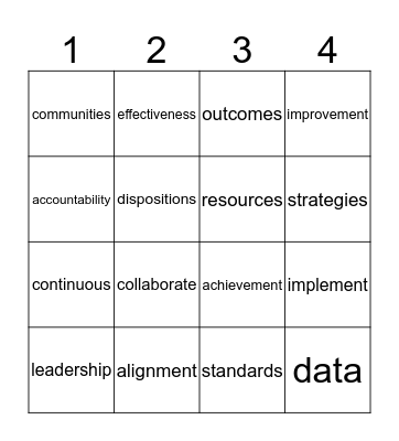 Professional Learning Standards Bingo Card