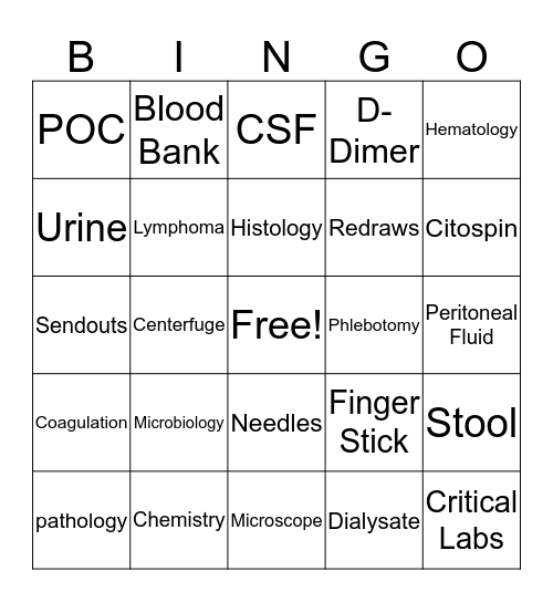 Lab Week Bingo Card