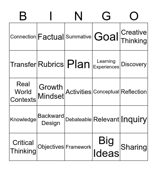 Unit Planning Bingo Card