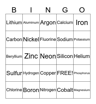 Periodic  Bingo Card