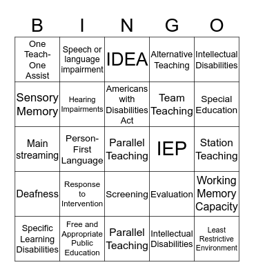 Review BINGO Card