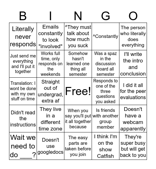 Group Projects in Grad School Bingo Card